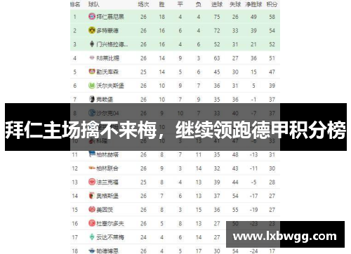 拜仁主场擒不来梅，继续领跑德甲积分榜